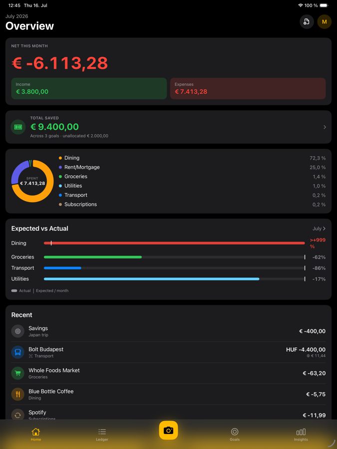 Pennywick overview screen showing monthly net, income and expenses